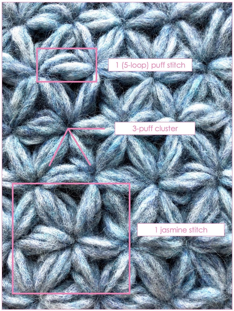 Jasmine stitch fabric and a scheme of how the crochet puff stitch makes part of it