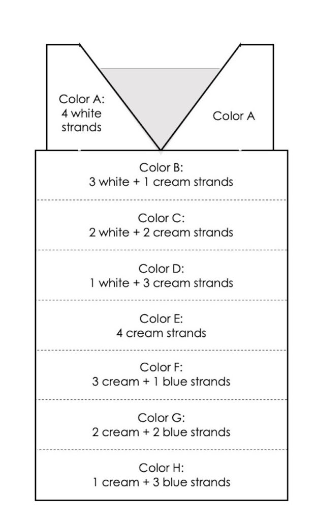 Image of the color scheme of the beach dress